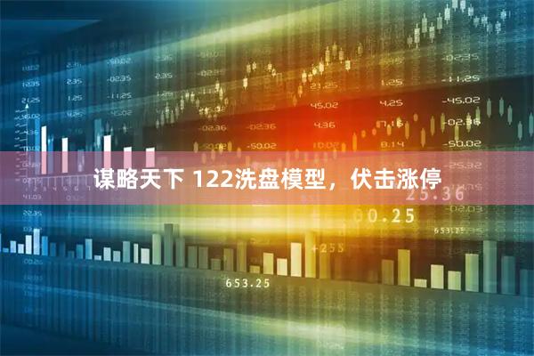 谋略天下 122洗盘模型，伏击涨停